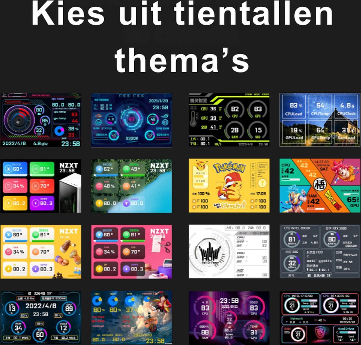 Pc Health Monitor | 3,5 Inch | Systeemmonitor voor Desktop | Statistieken en Temperatuurweergave – Inbouwbaar | IPS Display