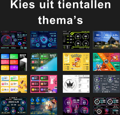 Pc Health Monitor | 3,5 Inch | Systeemmonitor voor Desktop | Statistieken en Temperatuurweergave – Inbouwbaar | IPS Display